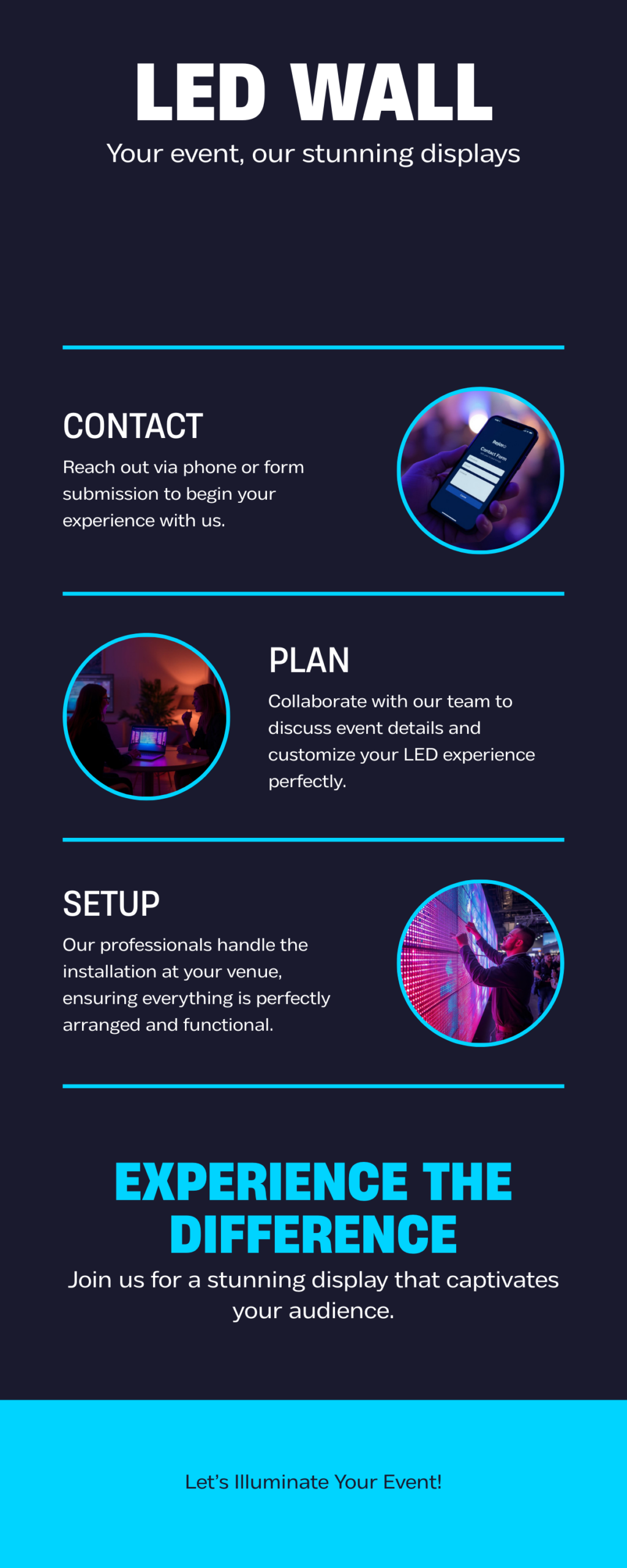 LED video wall infographic explaining P4 outdoor floor-stand setup and dimensions